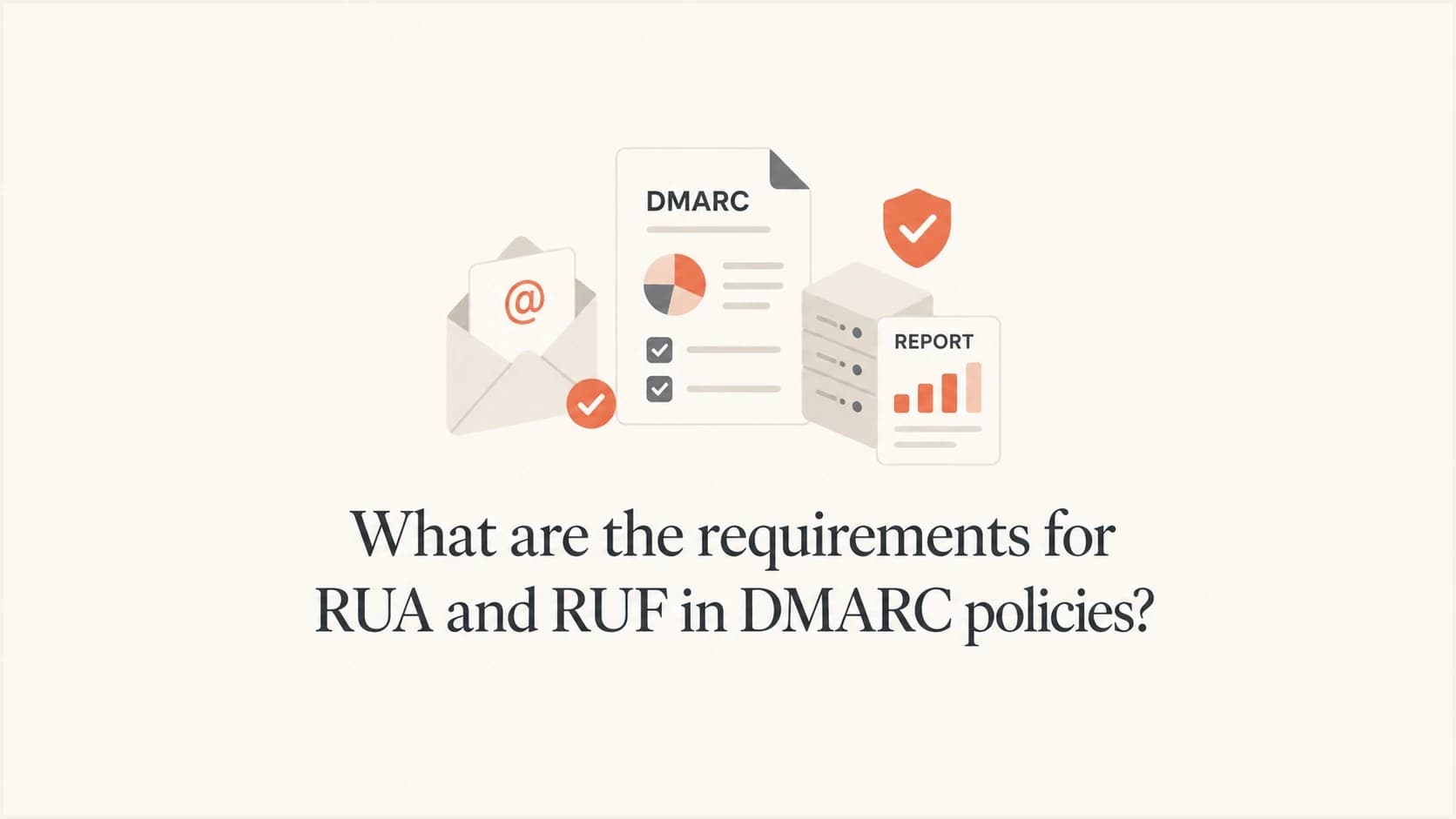 DMARC RUA and RUF policy requirements shown with mail reporting icons.