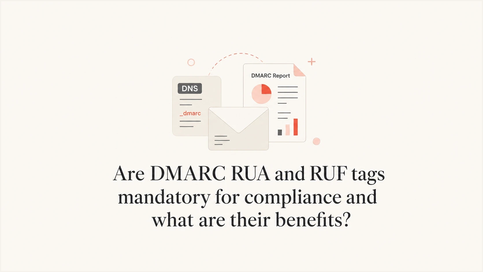 DMARC RUA and RUF reporting tags shown as DNS report controls.