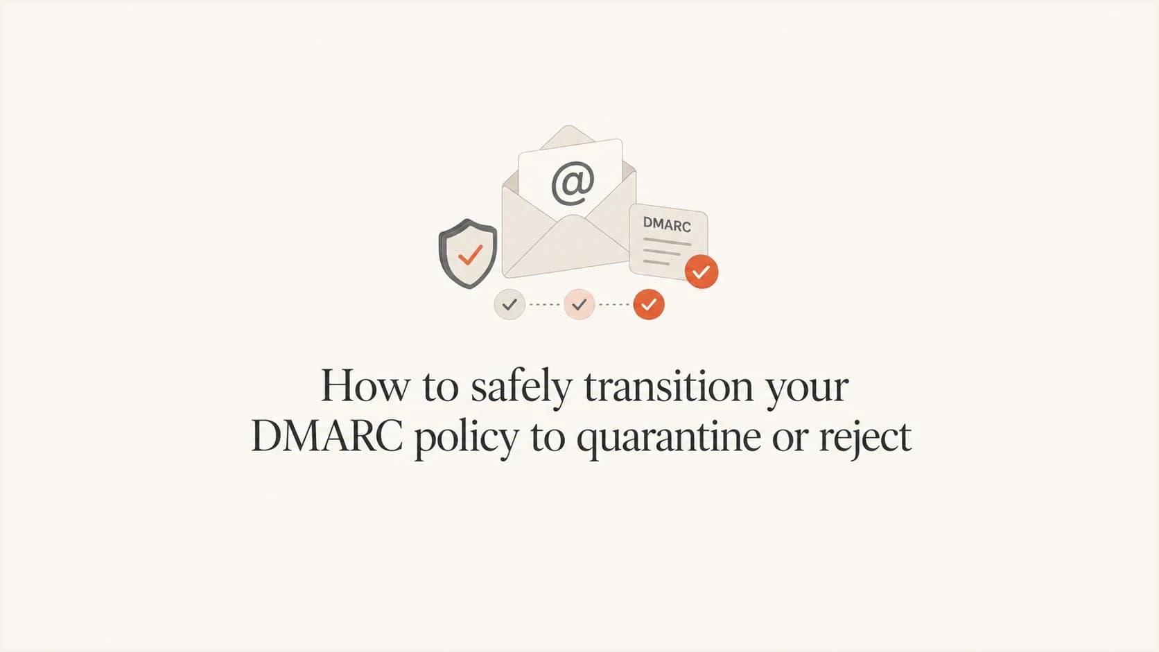 DMARC policy transition thumbnail for quarantine and reject enforcement stages.