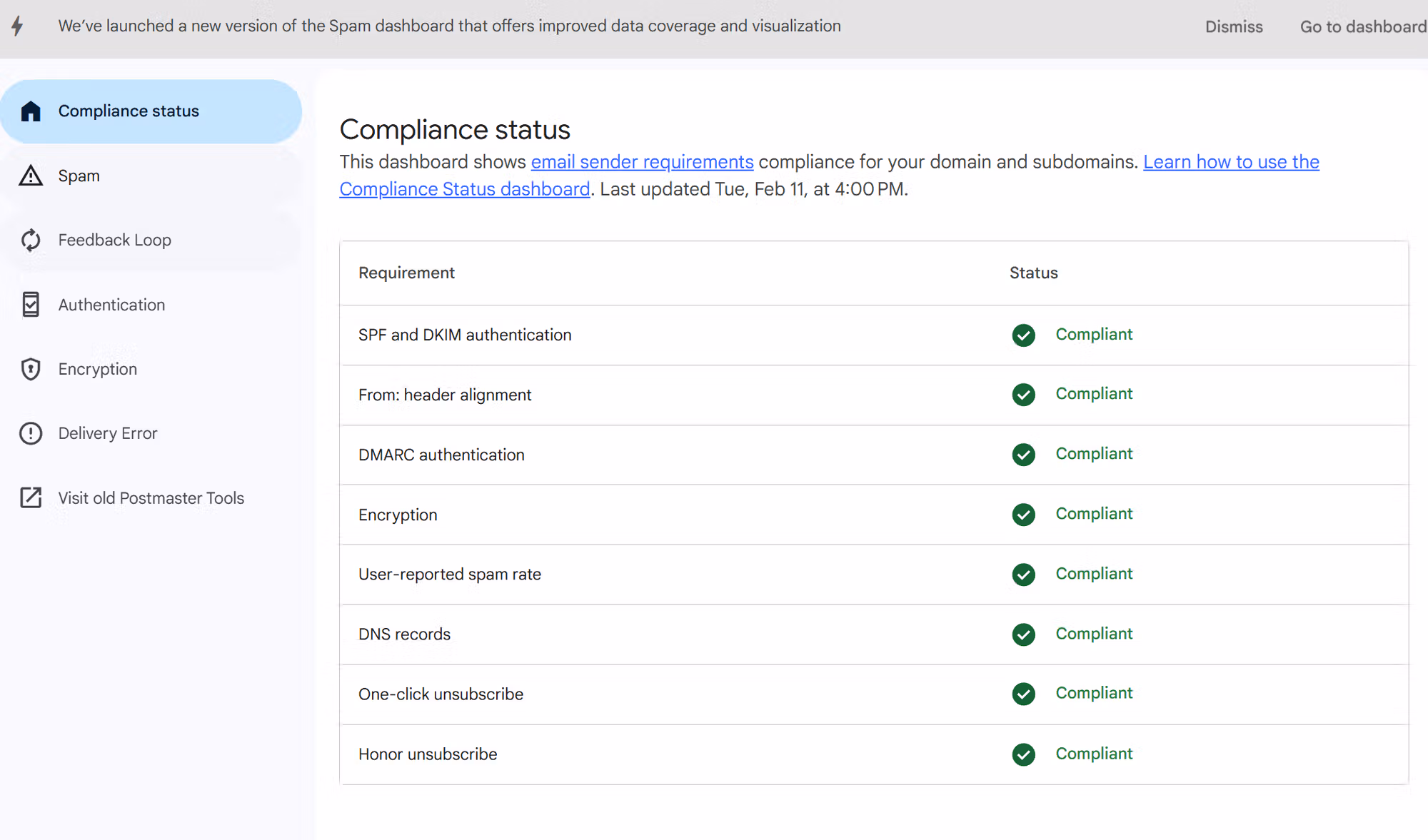 Google Postmaster Tools V2 Compliance status dashboard with passing Gmail sender checks.