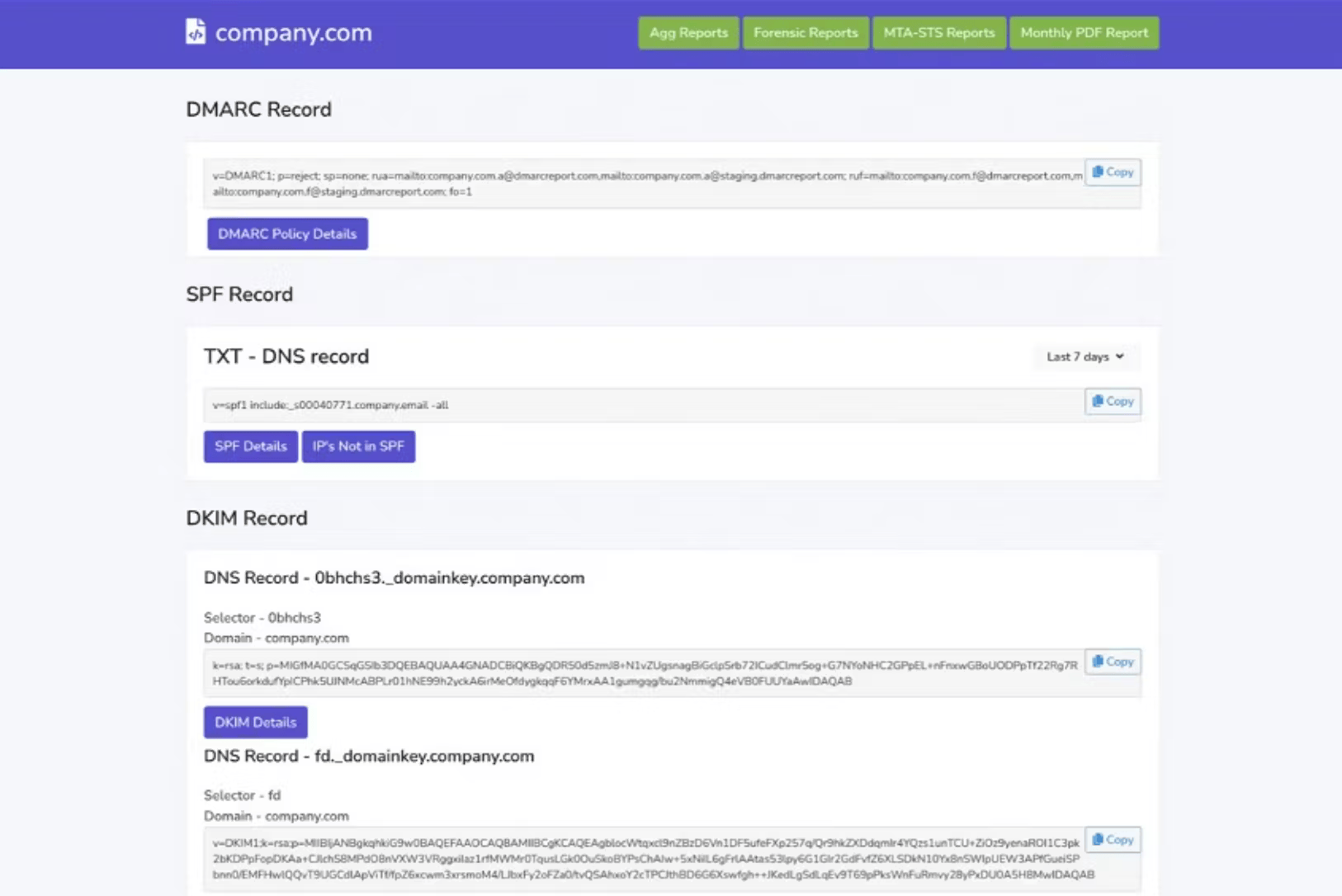DMARC Report feature image