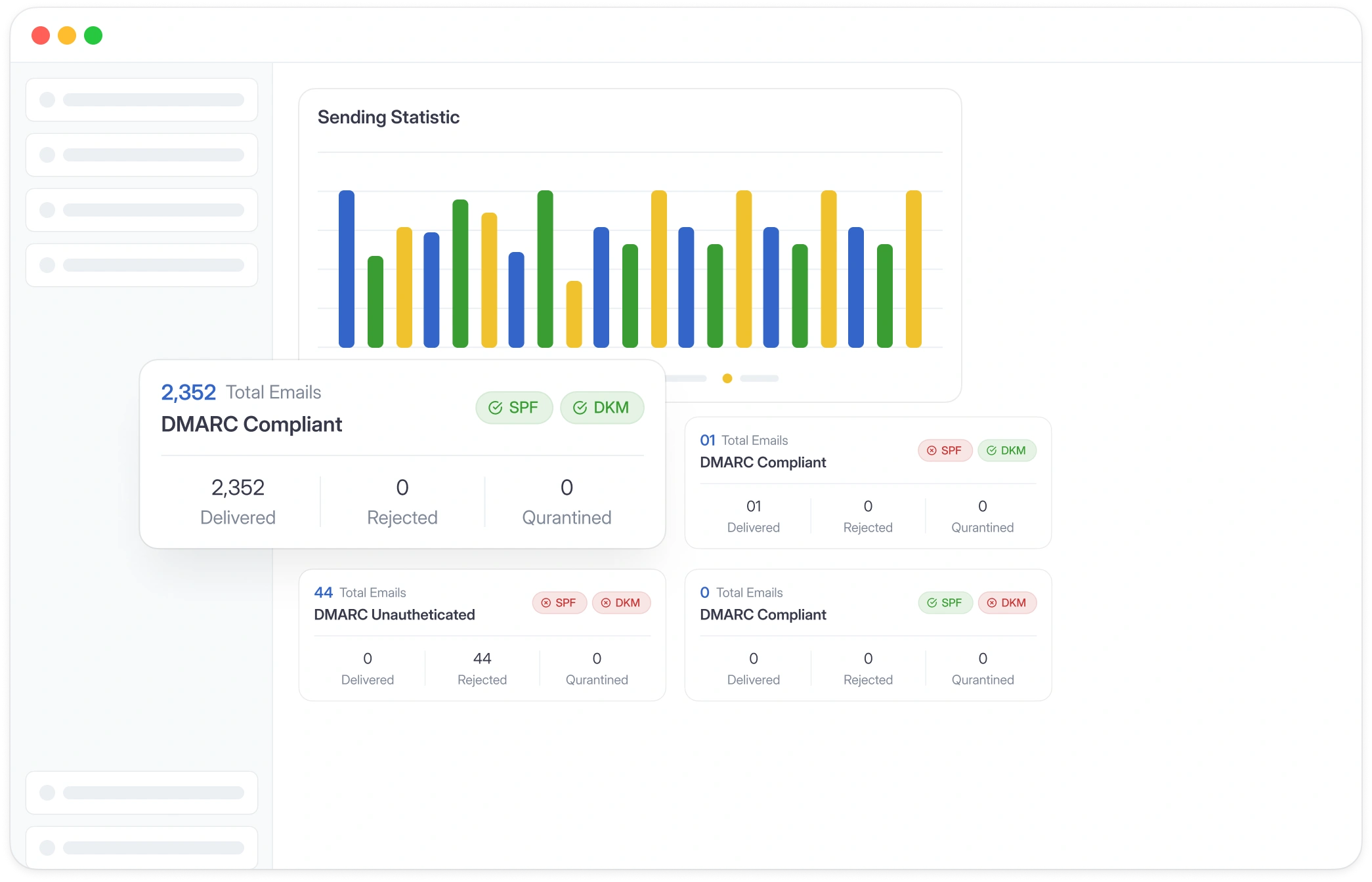 DMARC360 dashboard screenshot