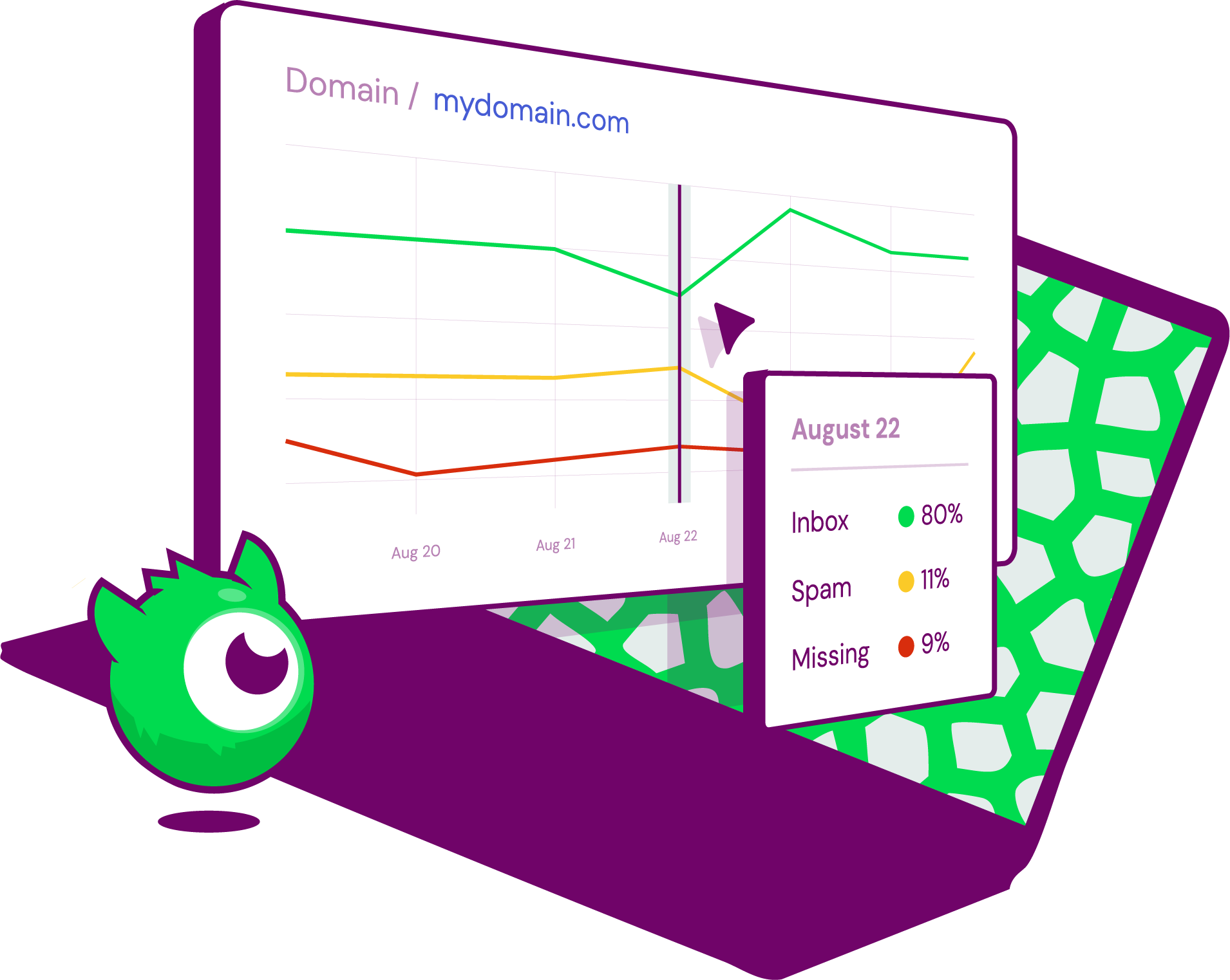 InboxMonster dashboard screenshot