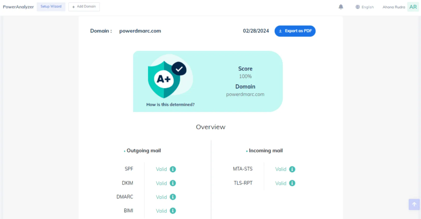 PowerDMARC feature image