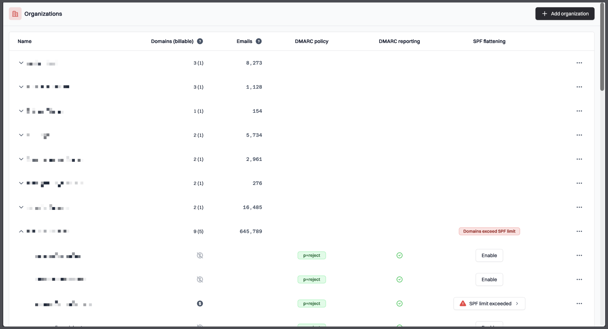 Suped feature image