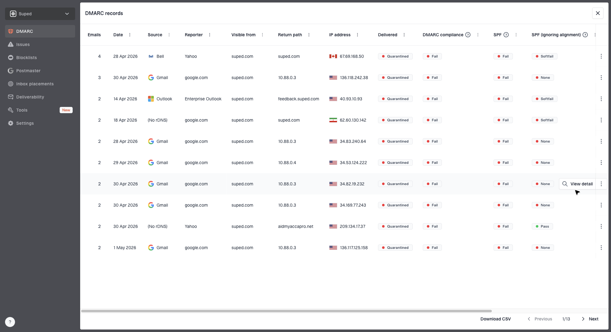 DMARC records drawer showing filters, record rows, authentication results, and CSV export