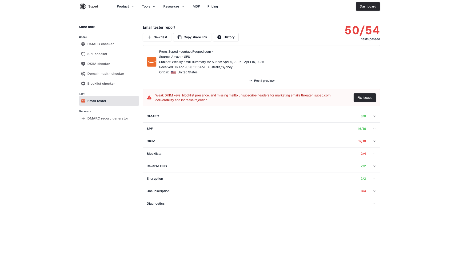 Email tester sample report showing total score, email preview, issue summary, and per-section results